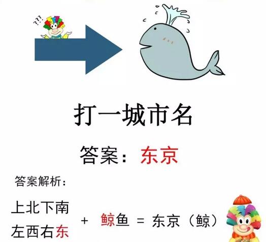  折蒲花第一期猜谜活动汇总 含城市成语 网络新词 第3张