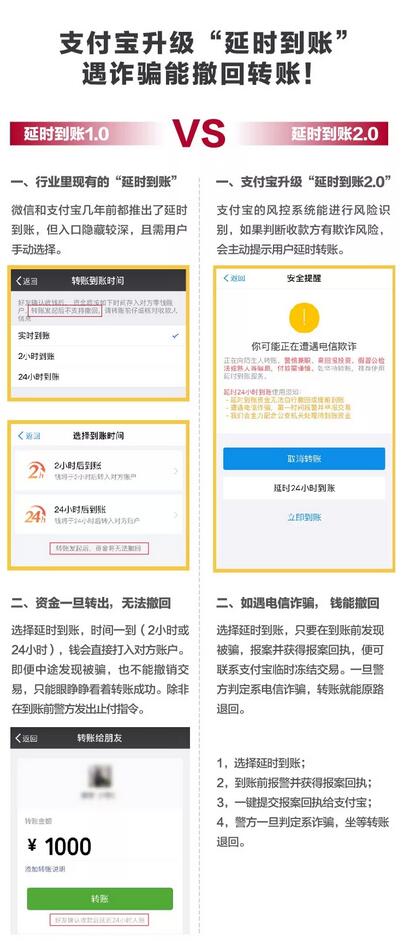 支付宝转账出现问题 怎么撤销现金转账 