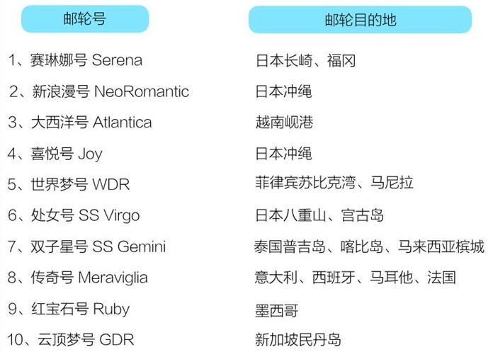  支付宝境外付款问题 使用支付宝出境游 支付宝知识 第3张