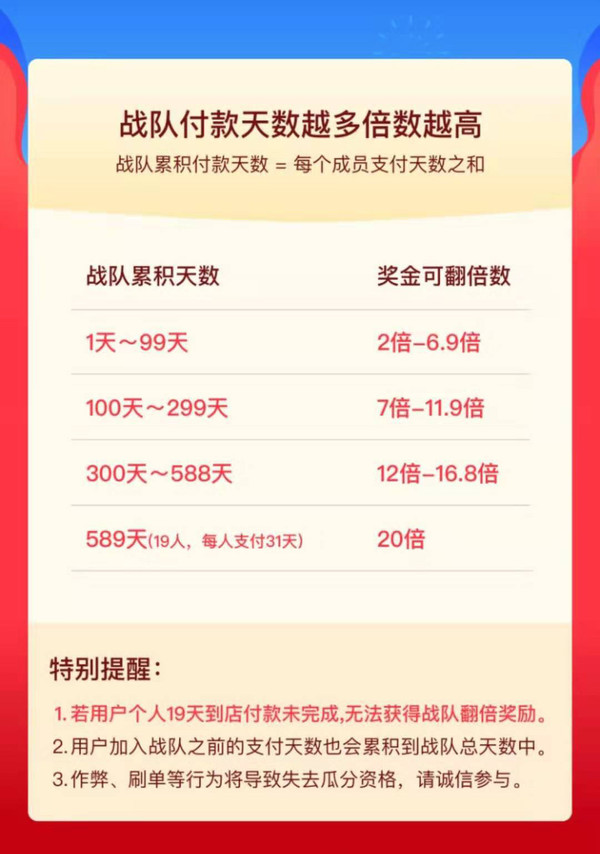 支付宝瓜分九亿加入战队可分多少钱啊.jpg
