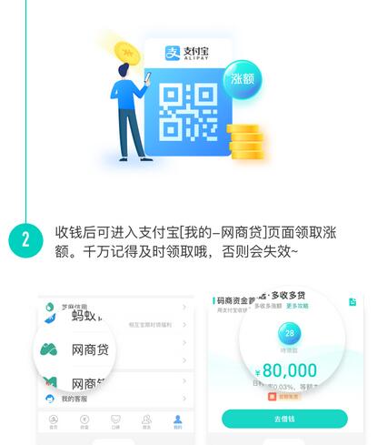 网商贷怎么提额 网商YH怎么进行提额.jpg 网商贷怎么提额 网商银行怎么进行提额 支付宝知识
