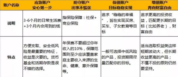 两种不同的思维方式造就了穷富阶层的差异3.jpg 两种不同的思维方式造就穷富阶层的差异 悦读时光 第3张