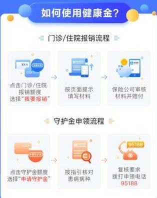  支付宝健康金用法 支付宝健康金报销流程 支付宝知识 第2张