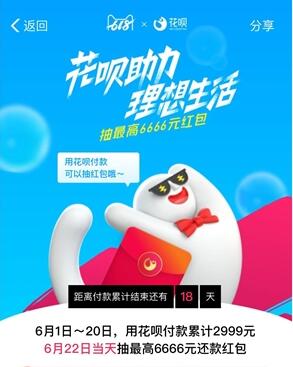支付宝专享 花呗理想生活抽奖送六千红包.jpg