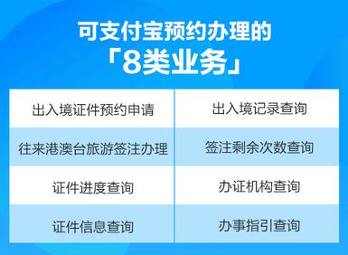 办证指南 支付宝移民局办港澳通行证流程.jpg 办证指南 支付宝移民局办港澳通行证流程 支付宝知识