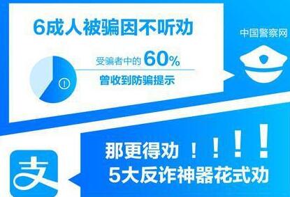 什么是防骗叫醒热线 支付宝防骗叫醒热线.jpg 什么是防骗叫醒热线 支付宝防骗叫醒热线 支付宝知识