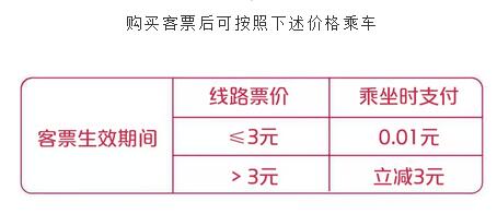  杭州一分钱乘公交 一分钱乘杭州公交攻略 云闪付乘车码 第4张