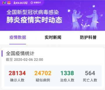  云闪付看新型肺炎疫情 云闪付在哪看疫情 云闪付知识 第1张