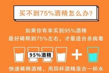 什么是75度酒精消毒酒精 75度酒精消毒吗