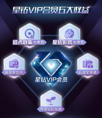 爱奇艺星钻VIP会员 啥是爱奇艺星钻会员