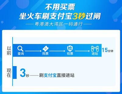 城际火车刷码 广东城际火车怎么刷支付宝 