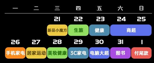 2020年京东双十一 京东双十一领红包时间