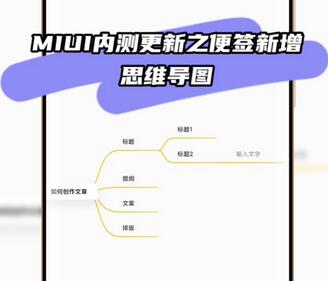什么是小米思维导图 思维导图功能怎么用
