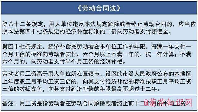  单位随意开除员工怎么办 开除员工违法吗 法律知识 第3张