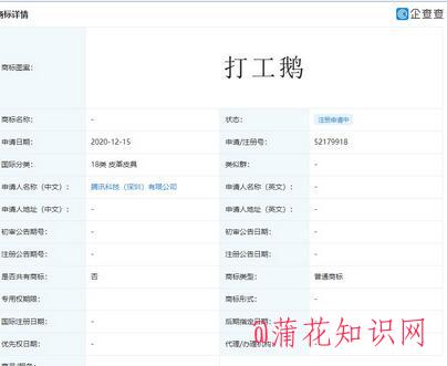 什么是腾讯打工鹅 腾讯打工鹅是什么商标