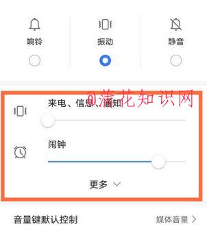 华为手机知识 华为手机怎么调整声音大小