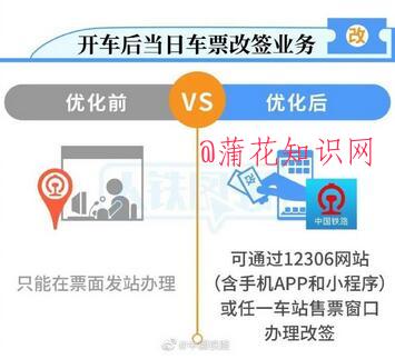 什么是火车票云改签 火车票云改签怎么用