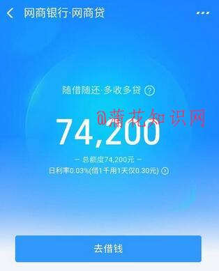 网商贷知识 网商贷为什么还款就没额度了.jpg