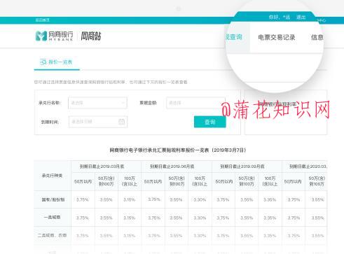 支付宝网商贴靠谱吗 支付宝网商贴怎么用