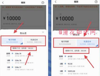 借呗还款利息怎么算 每月等额还是先利息