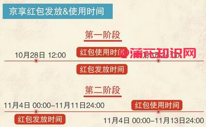 京东双十一京享红包发放时间 什么时候领