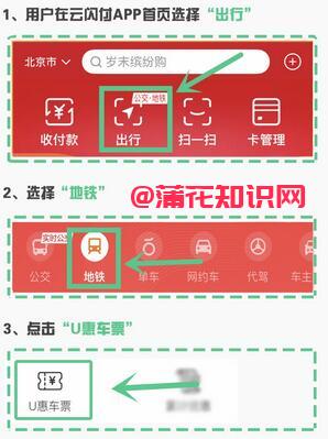 云闪付使用知识 北京<strong>地铁</strong>一折周票怎么买
