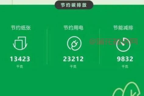 什么是YH的碳账户 YH碳账户有什么作用.jpg