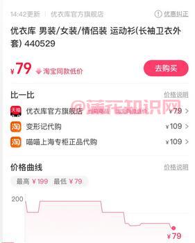 淘宝使用知识 什么是淘宝比价功能怎么用