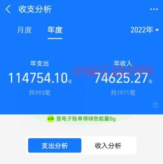 支付宝年度账单 2022年支付宝账单怎么看