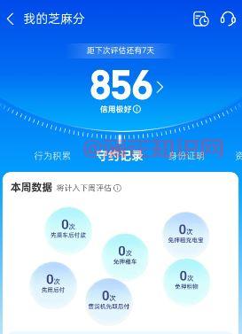 支付宝使用知识 支付宝芝麻分有波动咋办